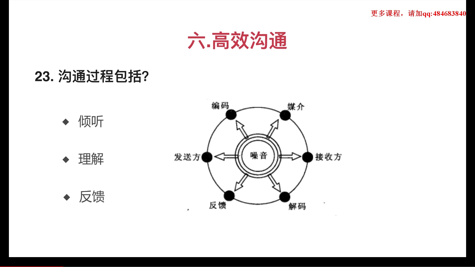 移动端APP自动化测试面试导学哔哩哔哩bilibili