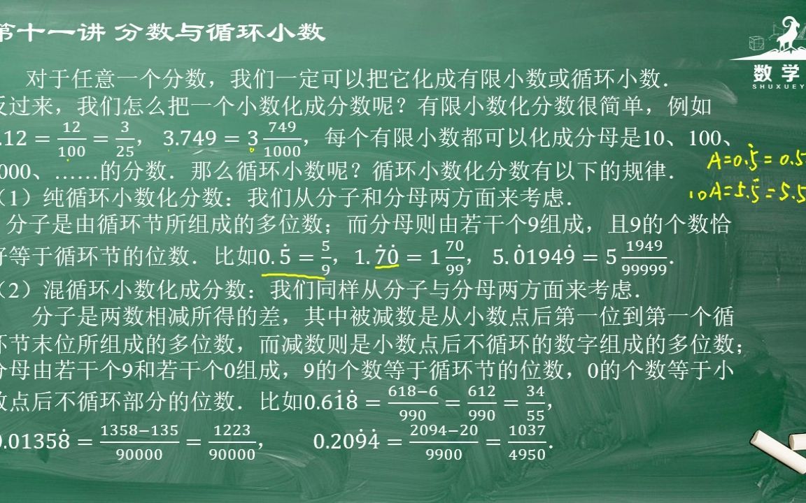 [图]小学思维数学，第11讲：分数与循环小数例题二，分数与循环小数