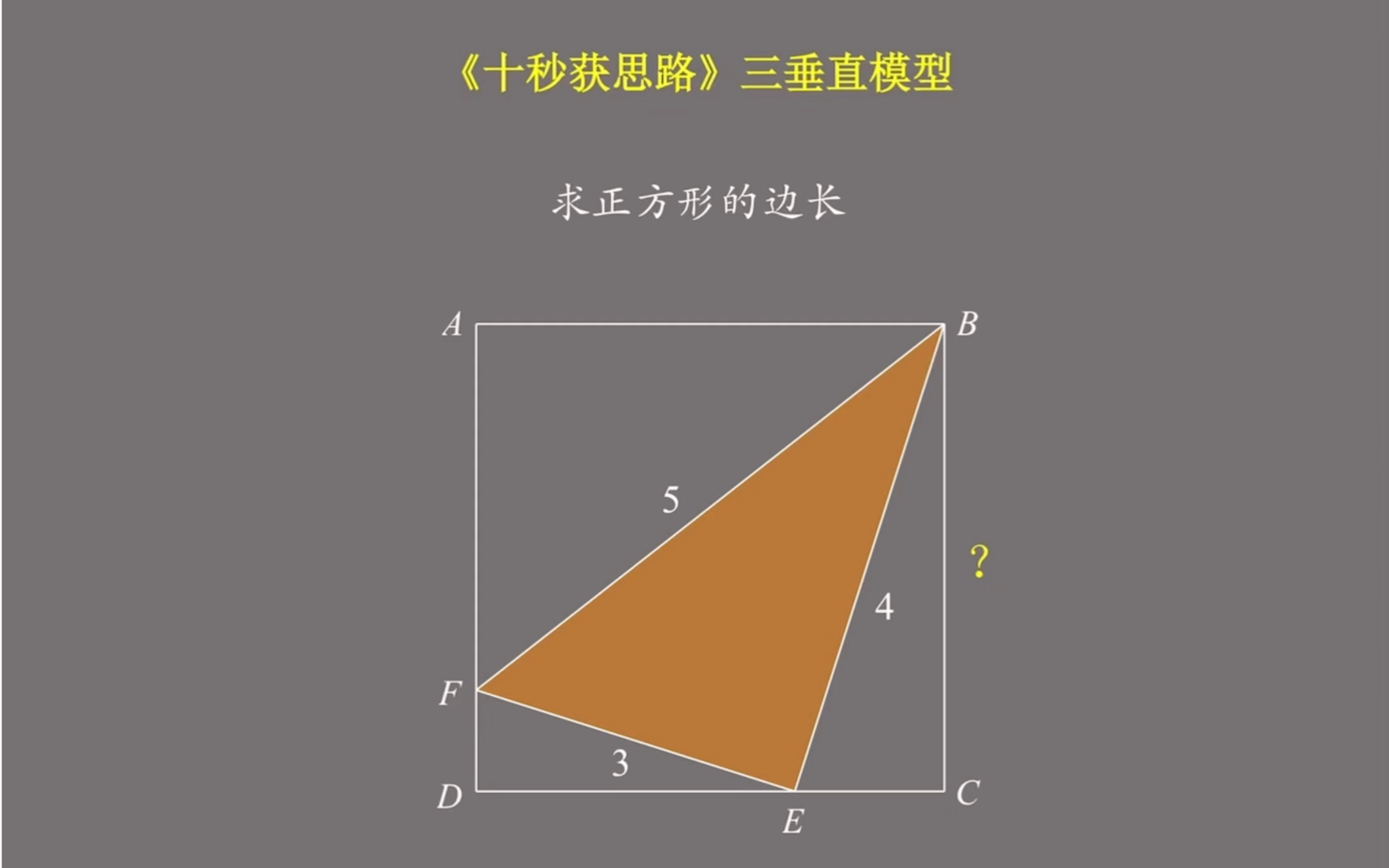 【三垂直模型】天赋终结者哔哩哔哩bilibili