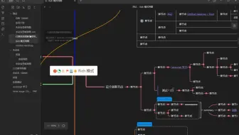 Obsidian 最强思维导图 Markmind 之 Deepseek 生成导图以及 Rich 模式支持大纲功能讲解