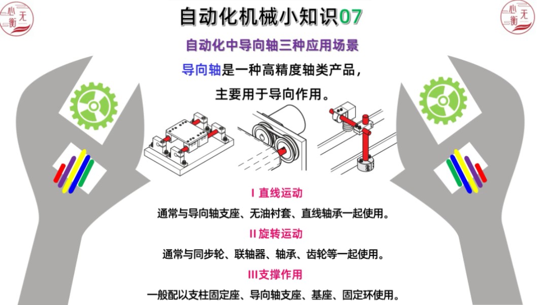 自动化机械小知识07导向轴常见三种应用场景哔哩哔哩bilibili