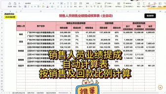 销售人员业绩提成自动计算表（按销售金额及回款比例计算）财务会计excel表格模板