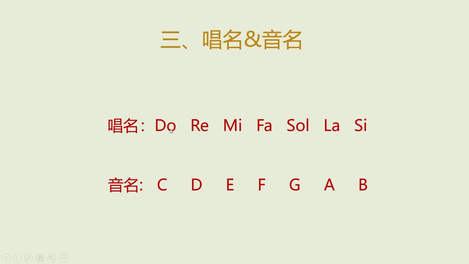 零基础钢琴学习,认识五线谱音符&唱名&音名1.2哔哩哔哩bilibili