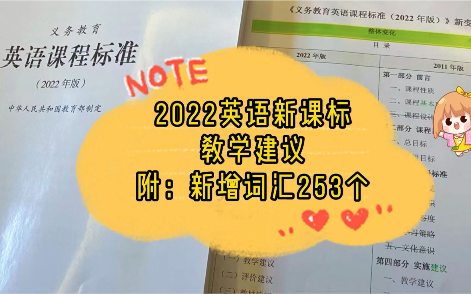 [图]2022英语新课标教学建议（附：新课标新增词汇253个）#英语新课程标准#英语课程标准#2022英语新课标#新课标新增词汇