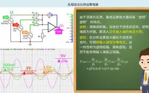 Download Video: 反相加法比例运算电路---zinglab