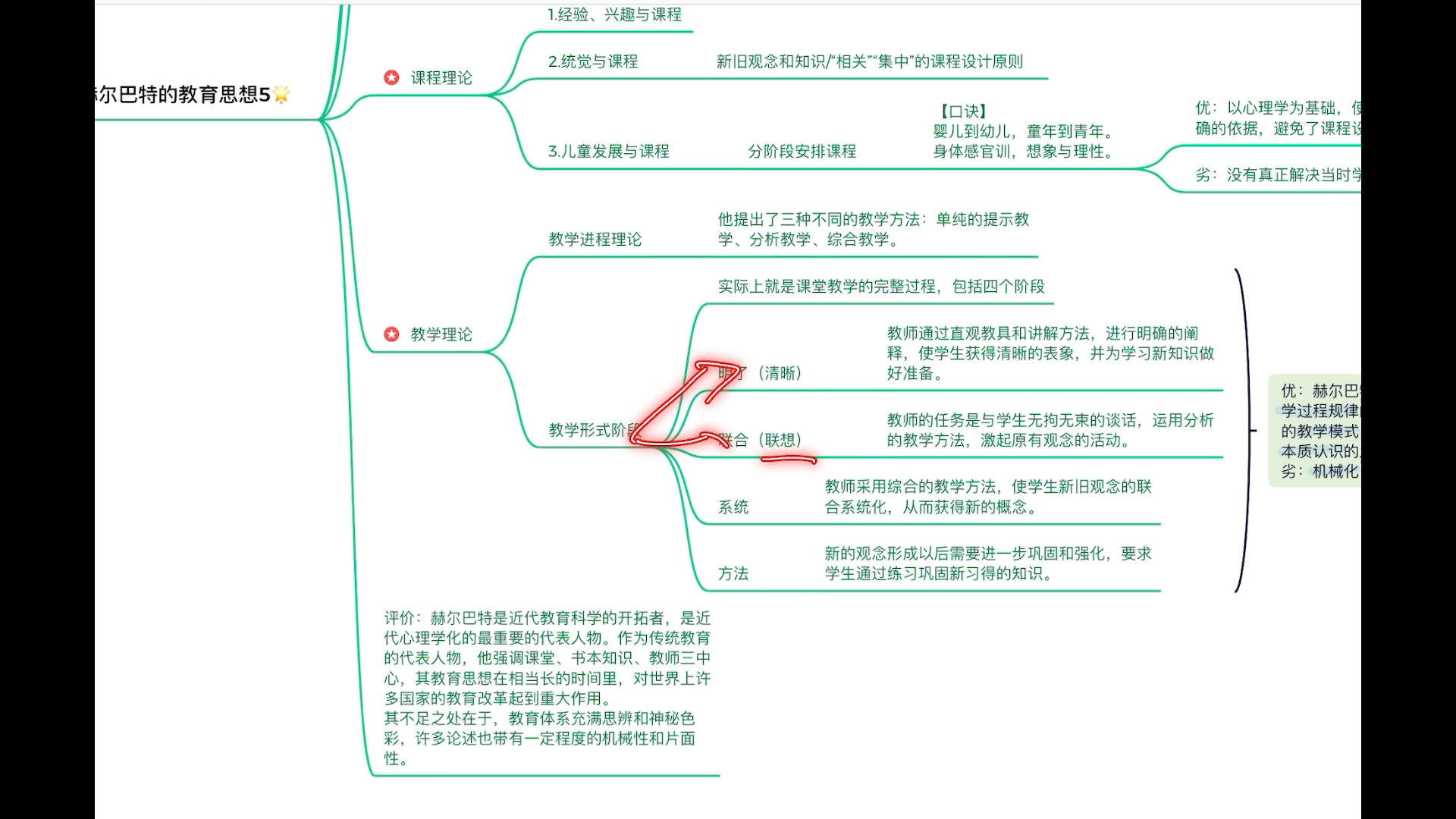 333背诵—外国教育史—赫尔巴特的教育思想哔哩哔哩bilibili