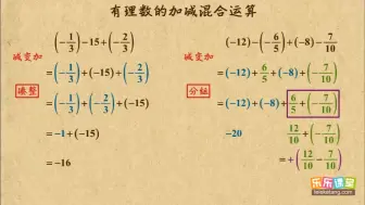 Скачать видео: 1.13 有理数的加减混合运算