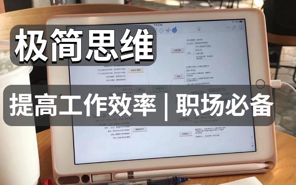 [图]这些工作方法可以让你在职场开挂！遇到复杂问题，能够快速理清思路！告别穷忙的时间配置指南|阅读成长|职场必备干货|提升工作效率|思维导图|职场干货|时间管理