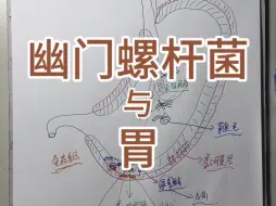 Download Video: 幽门螺杆菌与胃，祝大家身体健康！