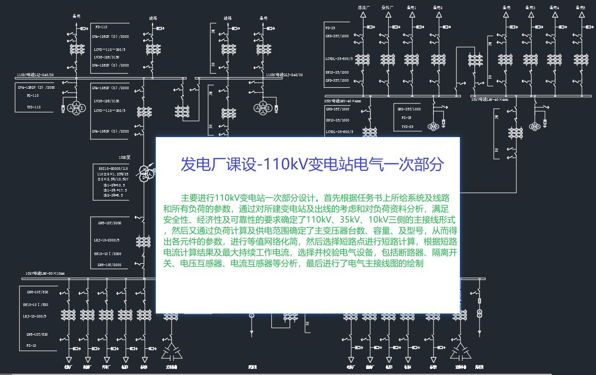 发电厂课设110kV变电站电气一次部分哔哩哔哩bilibili