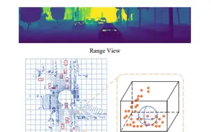 Download Video: RangeDet：基于Range-View的激光雷达3D目标检测网络（ICCV2021）