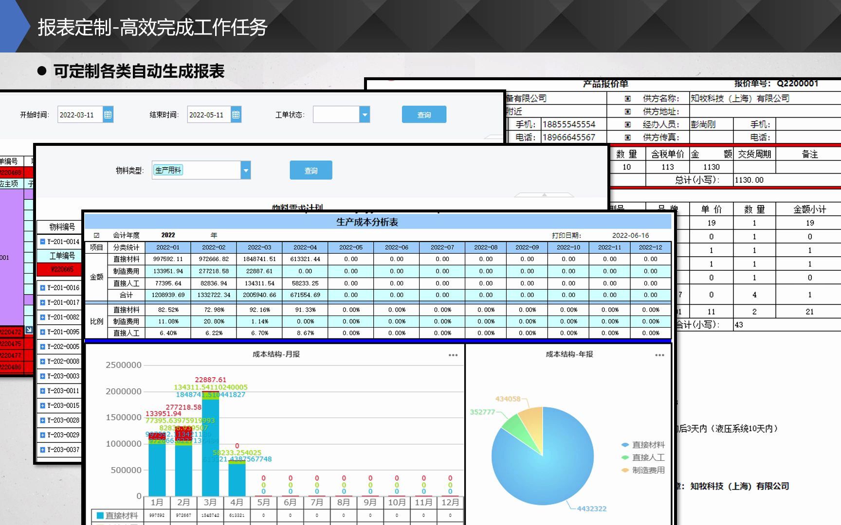 [图]ERP实施过程-PPT