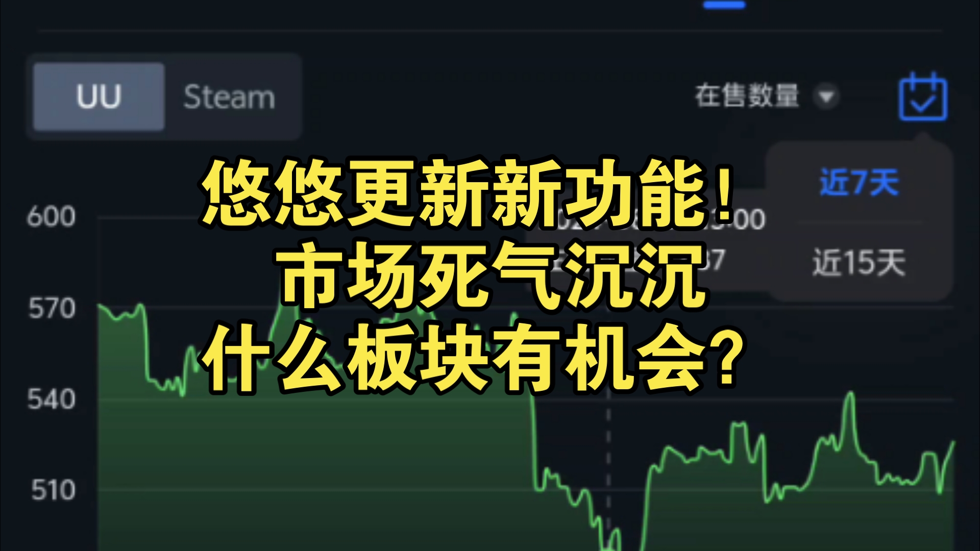 【C股日报】悠悠新功能!目前什么板块有机会?网络游戏热门视频