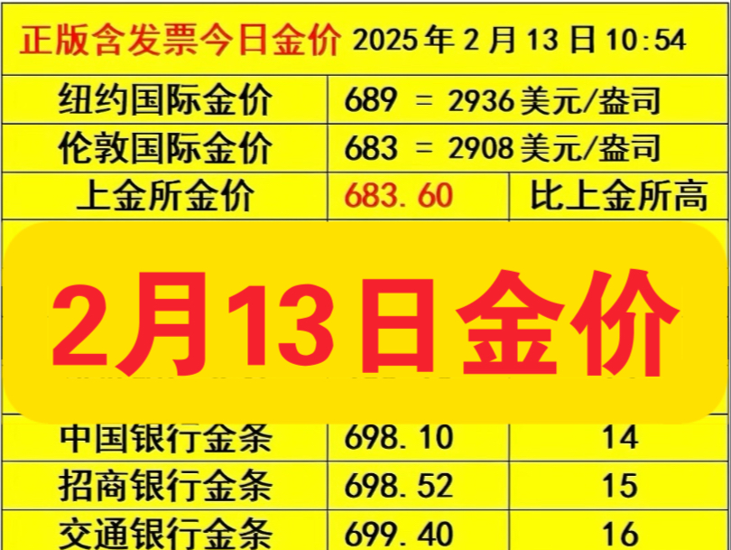 五色土金砖,一手正版带发票金砖,四大银行上海北京深圳分行窗口自提.哔哩哔哩bilibili