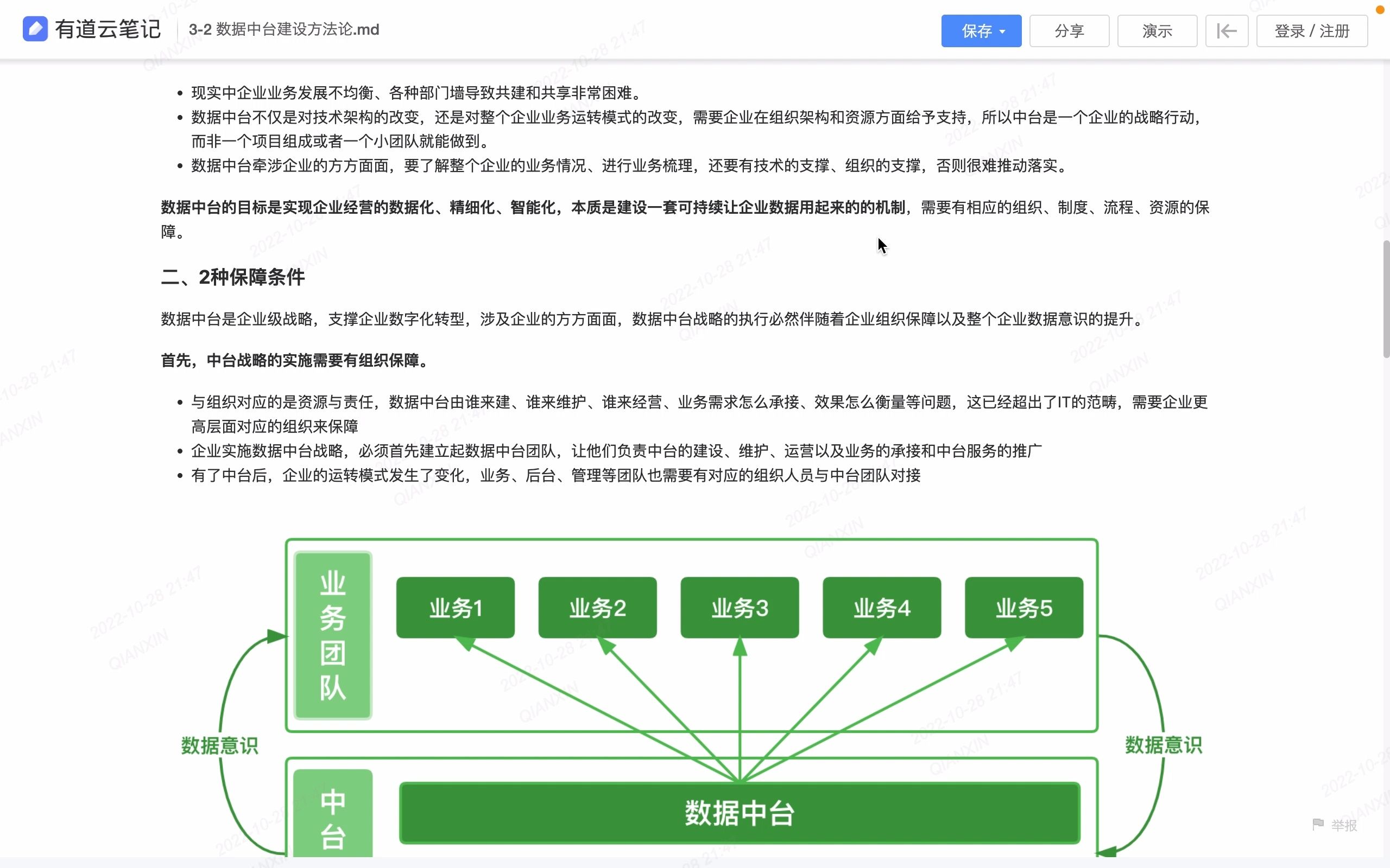 32 数据中台建设方法论2哔哩哔哩bilibili