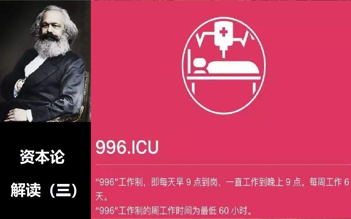 [图]996？251？听听马克思怎么说！《资本论》硬核研究（三） 【经济研究室】第八期