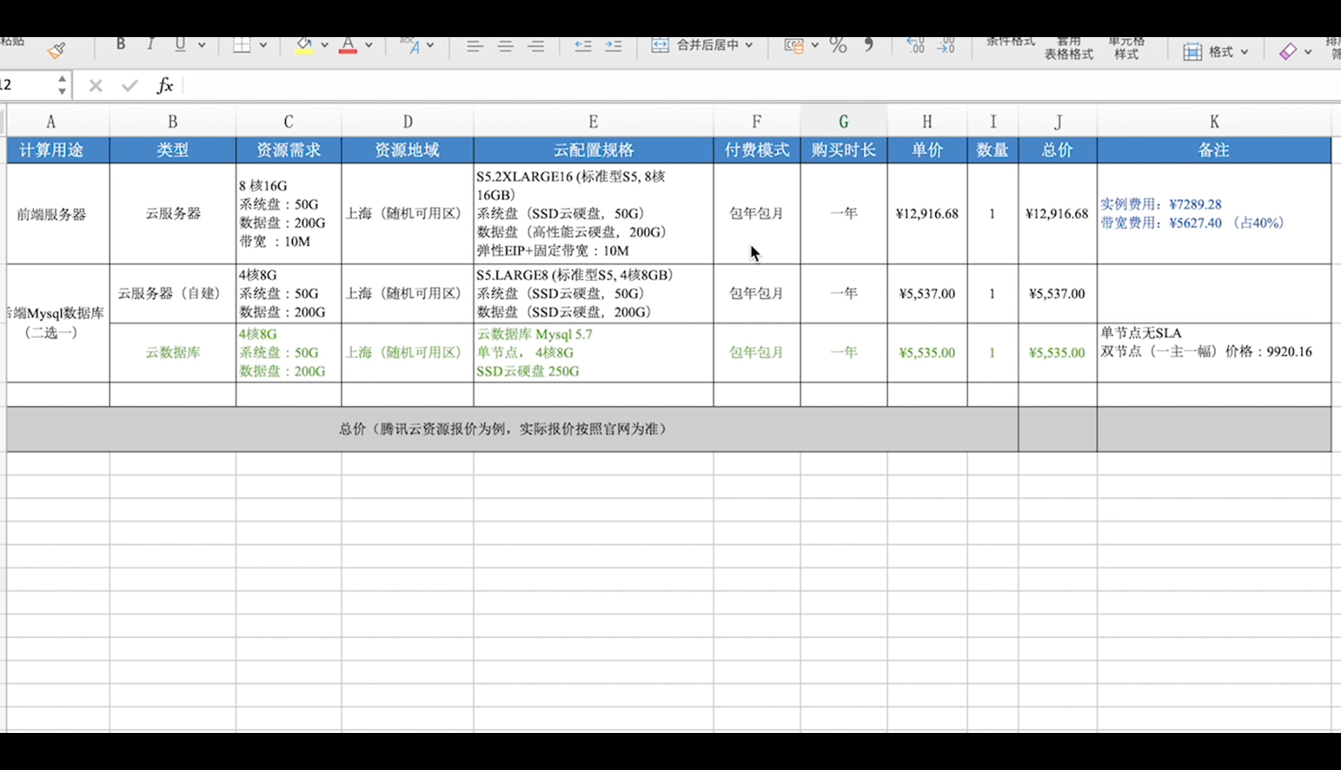 企业上云:云资源规划与成本管理(1)