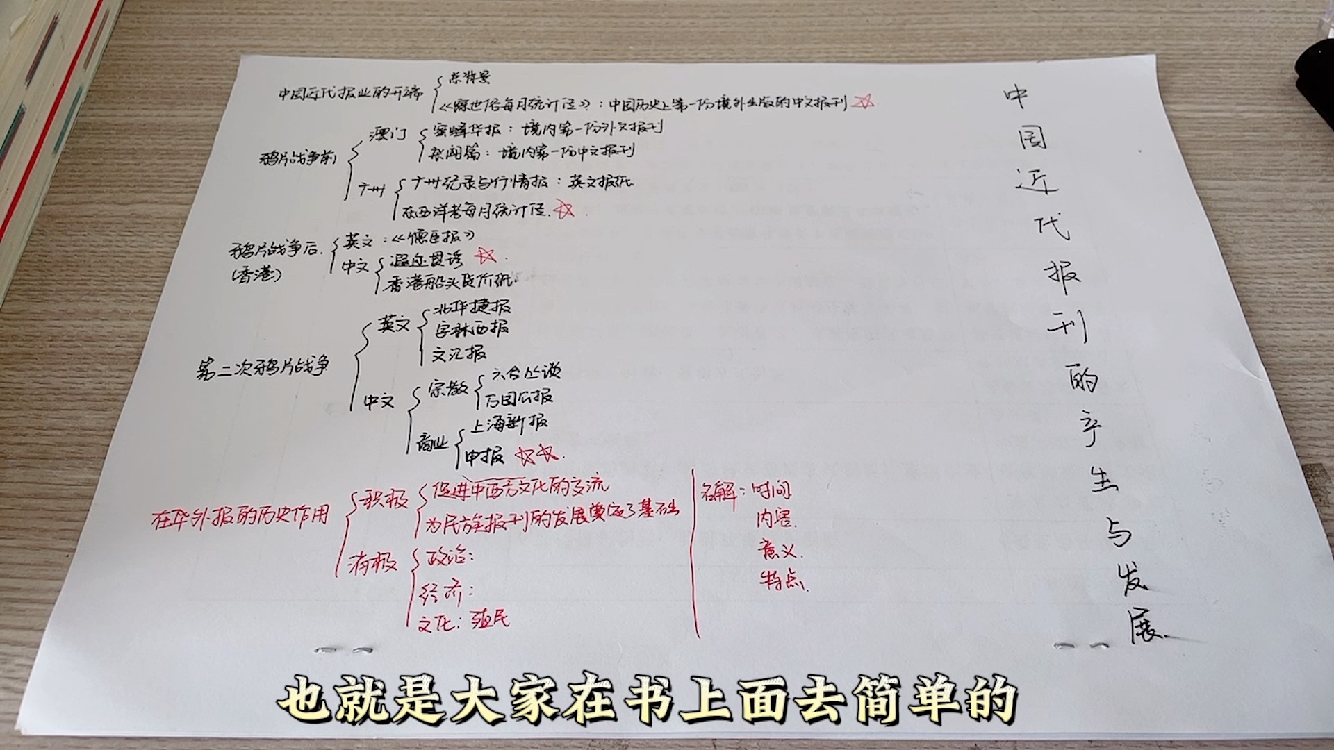 [图]中国近代报刊的产生与发展