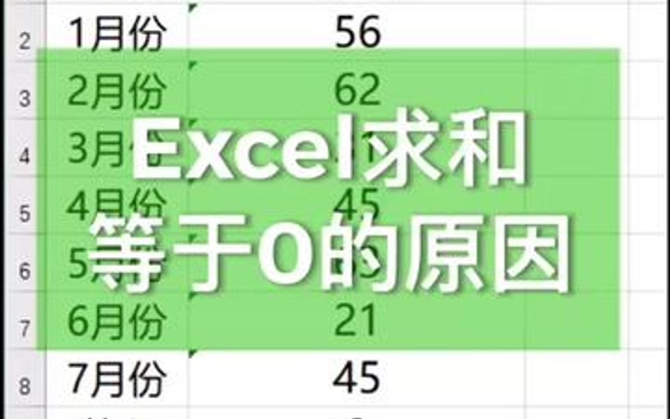 Excel求和等于0的原因.哔哩哔哩bilibili