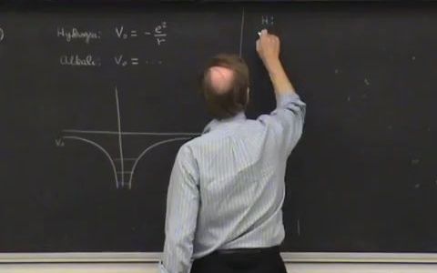 [图]伯克利量子物理 Lec 37   氢和碱原子中的斯塔克效应