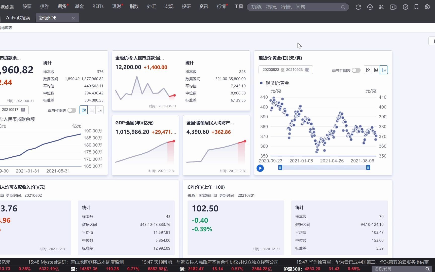 [图]【同花顺iFinD金融终端】个性化的宏观数据库-新版EDB