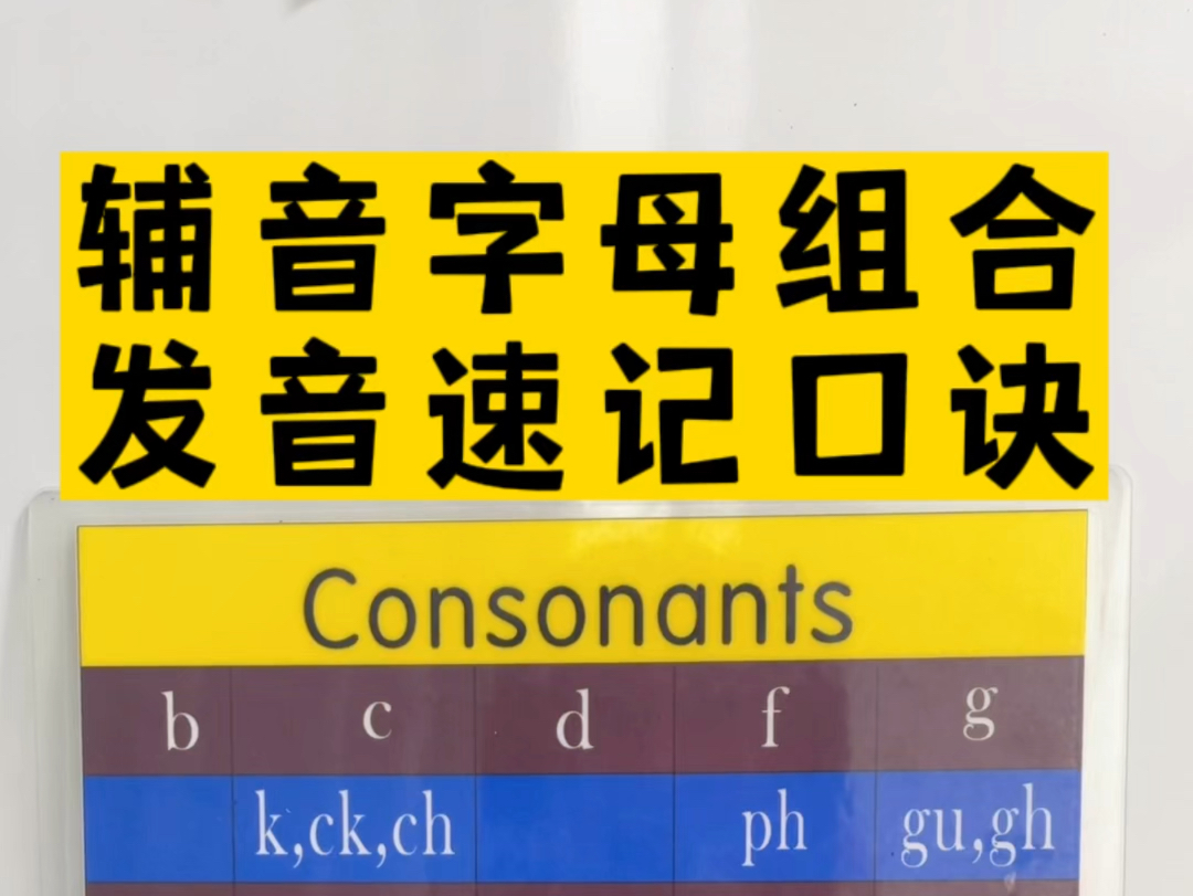 一个口诀速记所有的辅音字母组合的发音口诀,建议收藏起来学习!哔哩哔哩bilibili