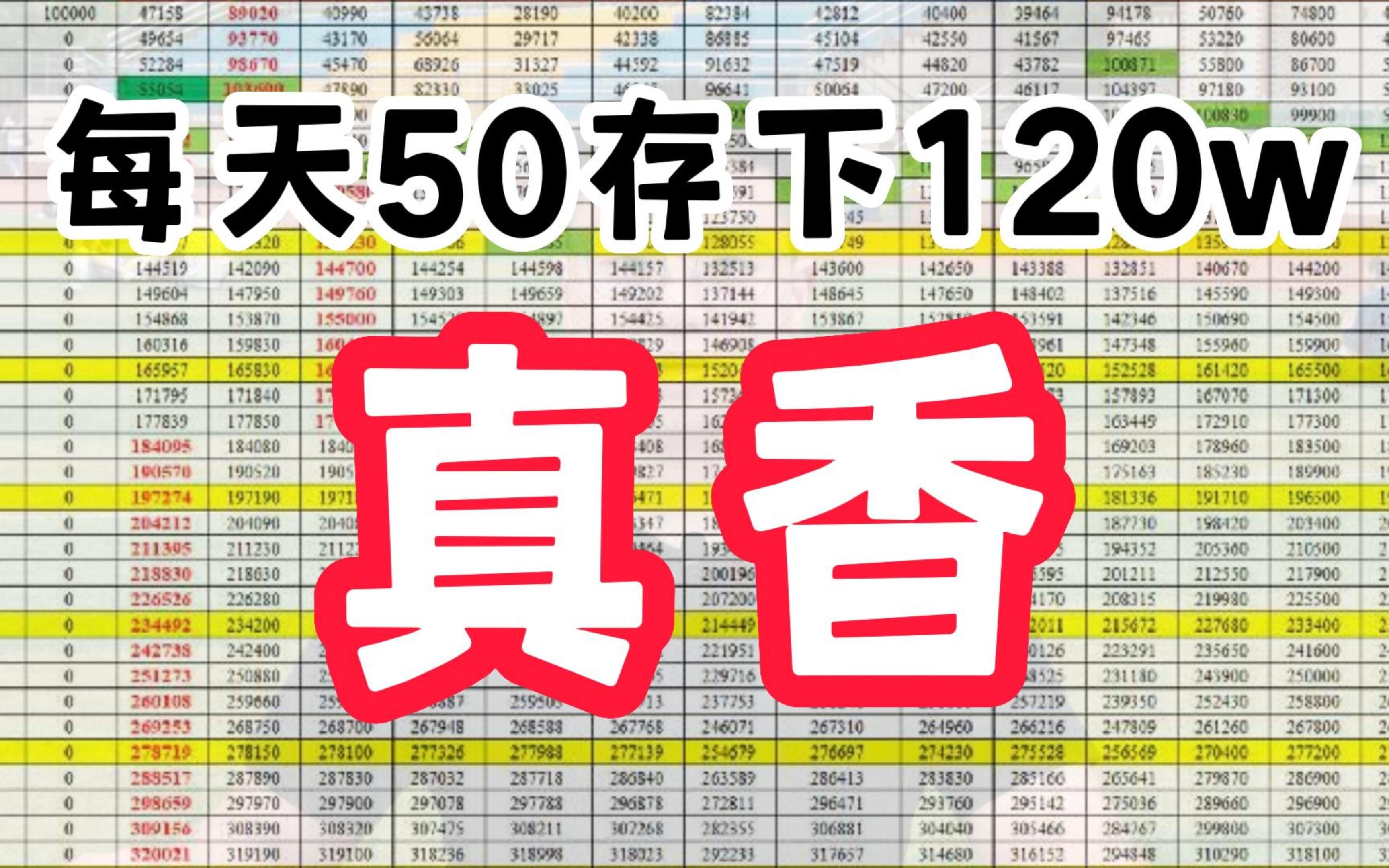 年金险值得买吗?50撬动120w,真香哔哩哔哩bilibili