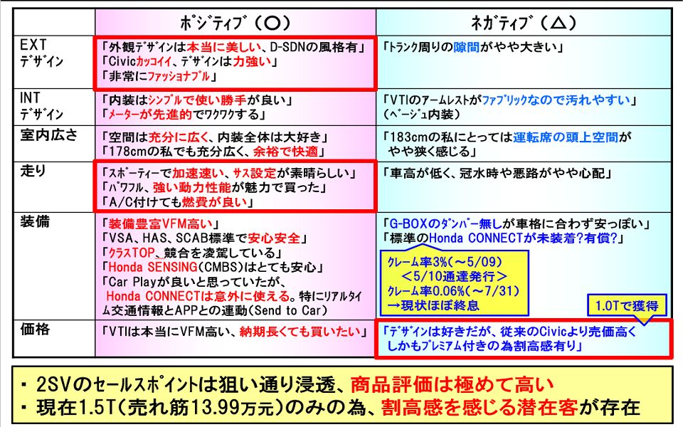 PPT的制作要求字体、格式、结构哔哩哔哩bilibili