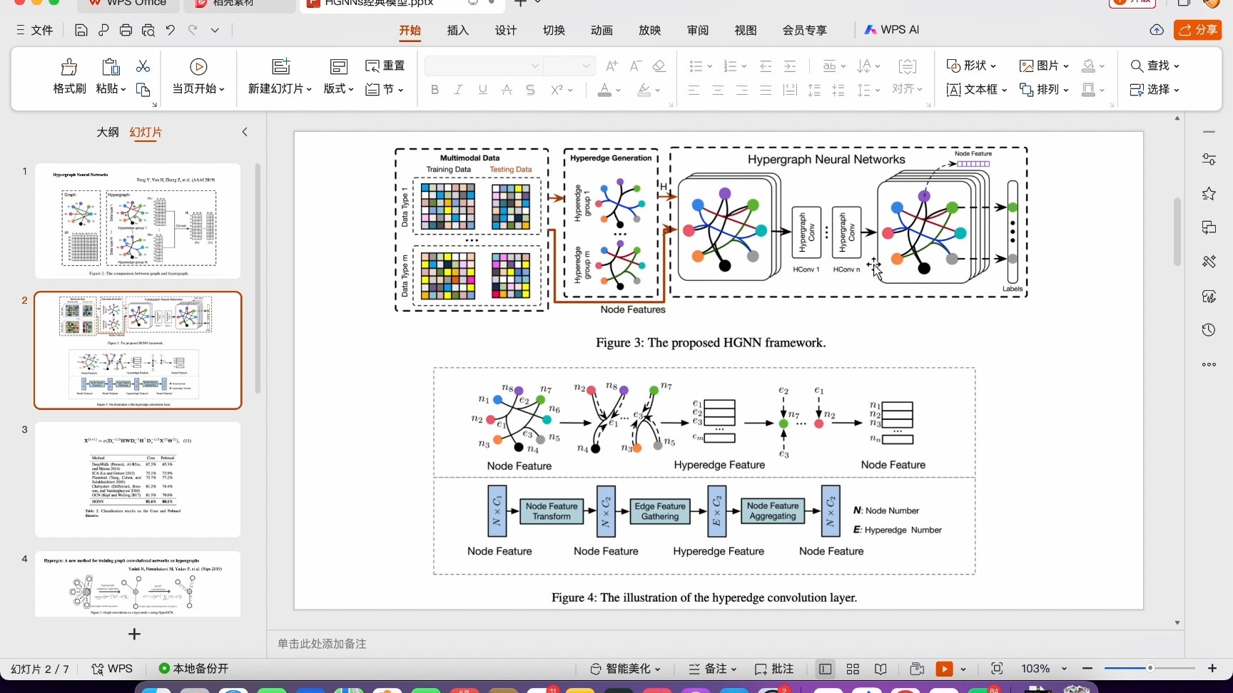 图神经网络改进-手把手教你改代码-第17期:超图的经典模型讲解