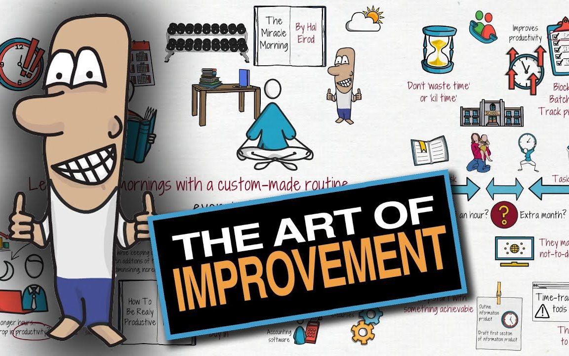 高效能人士的6个习惯