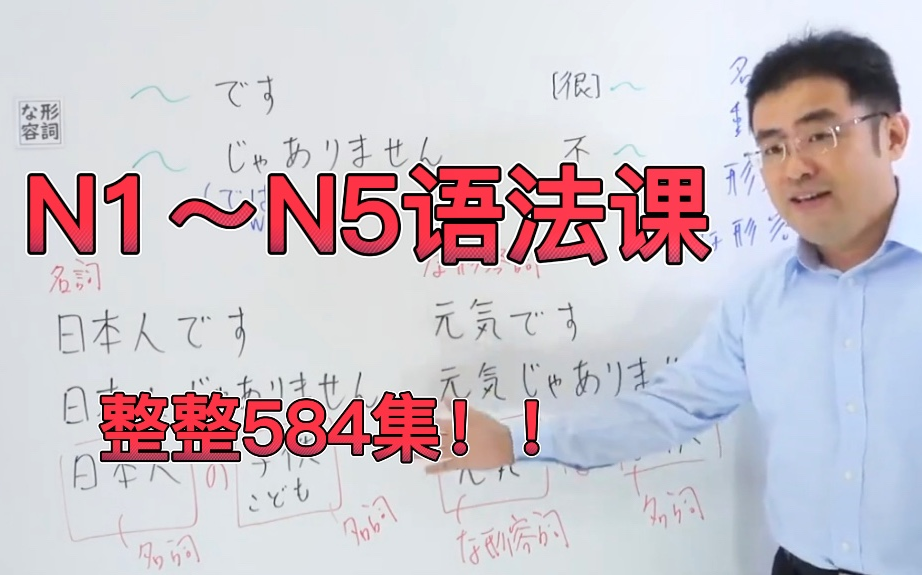 [图]【584集全】B站最全的日语课程！出口仁老师的N1~N5语法课！附带日语学习资料!!