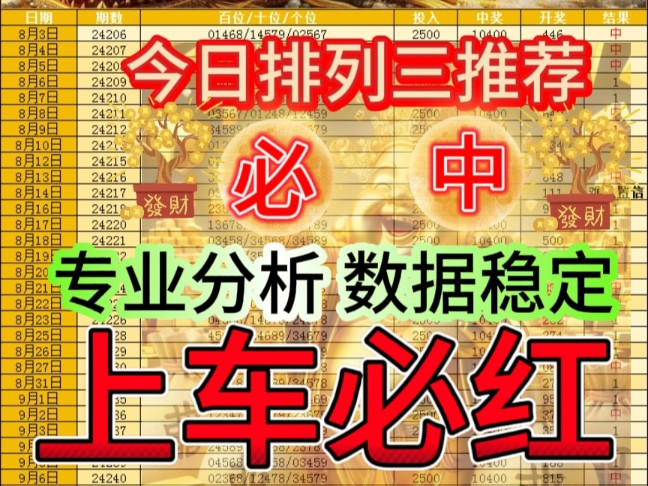 【排列三】今日推荐,好运连连!今日排列三预测已出,专业分析,上车吃肉,一起拿下长虹,一路长虹,发车!!!哔哩哔哩bilibili