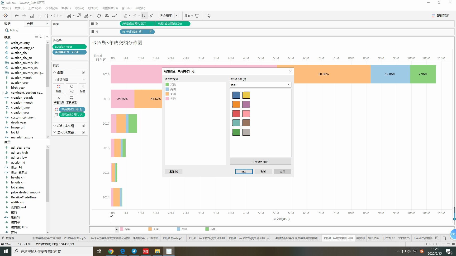 如何修改tableau图表的颜色哔哩哔哩bilibili