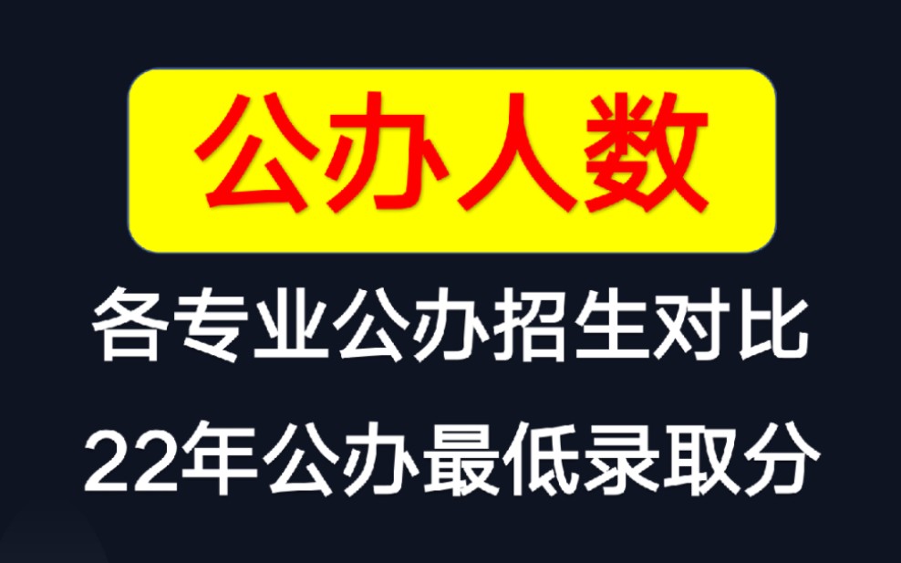 2023年河北专接本各专业公办招生计划对比及22年公办最低录取分数线哔哩哔哩bilibili