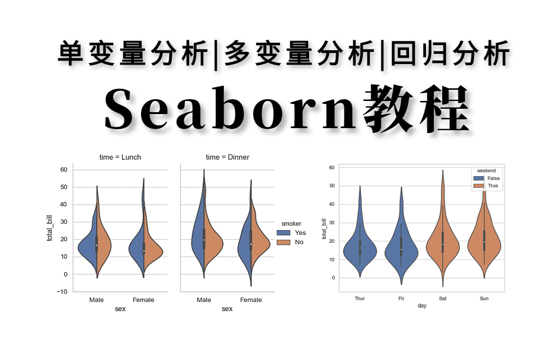 比Matplotlib集成度更高?详解Seaborn,看这个教程就够了!!不到半天轻松搞定!python数据分析|人工智能基础哔哩哔哩bilibili