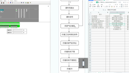 PLC设计:PLC200灌装设计仿真讲解哔哩哔哩bilibili