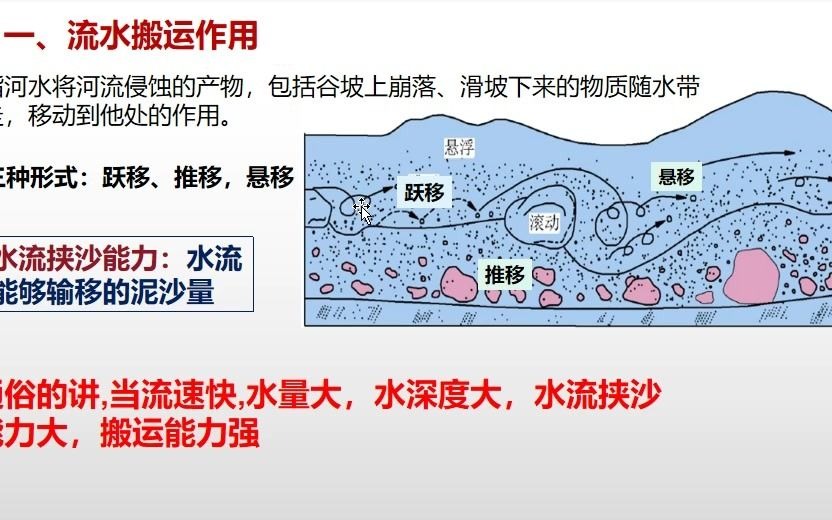 流水搬运及沉积作用上