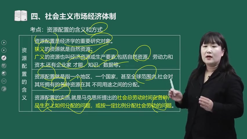 [图]24年最新版【中级经济师经济】经济基础精讲完整版网课课程！武小唐老师主讲！