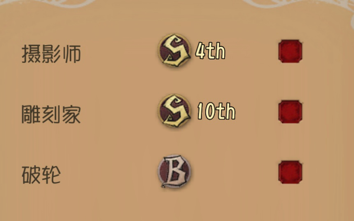 【欧美服s牌雕刻家】一小时一辆车的日常_第五人格