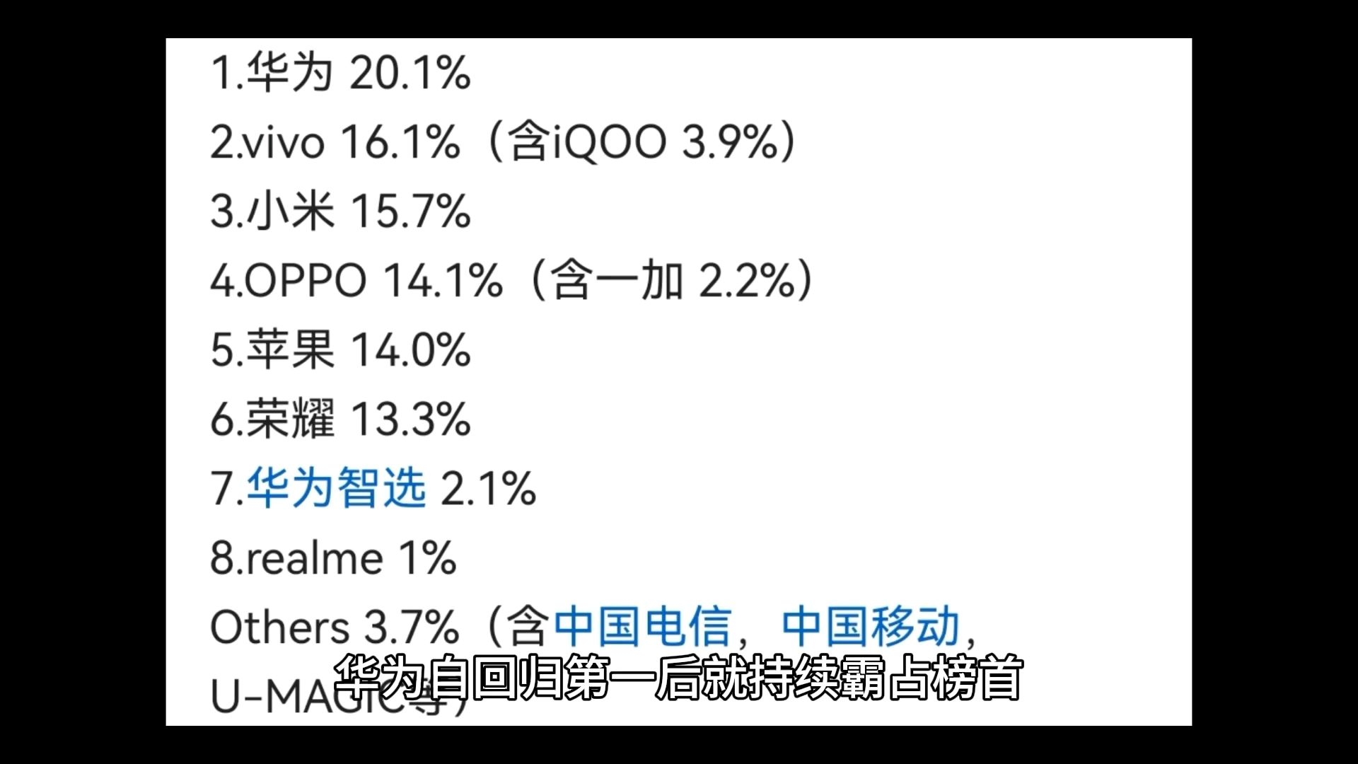 华为自回归第一后就持续霸占榜首,还能怎么说,遥遥领先哔哩哔哩bilibili