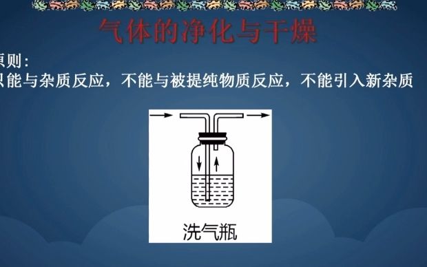 气体的除杂、干燥、尾气处理等汇总哔哩哔哩bilibili