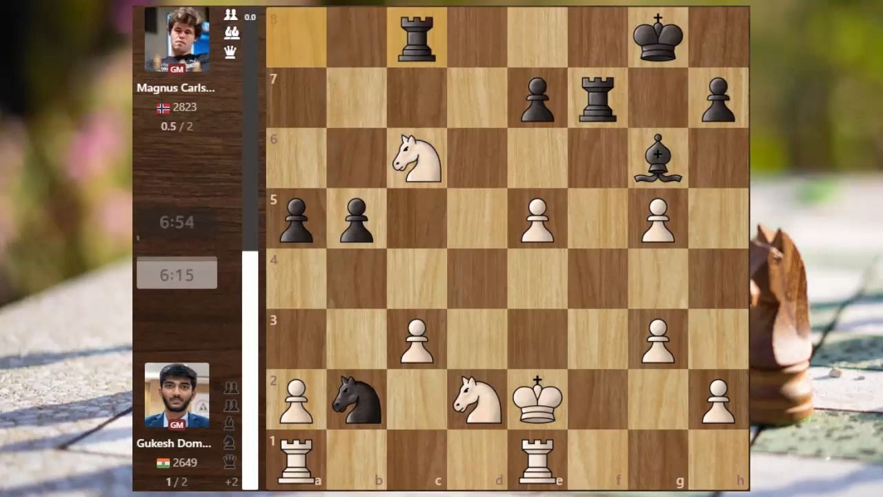 gukesh vs magnus 卡尔森龙年首败 freestyle chess goat challenge