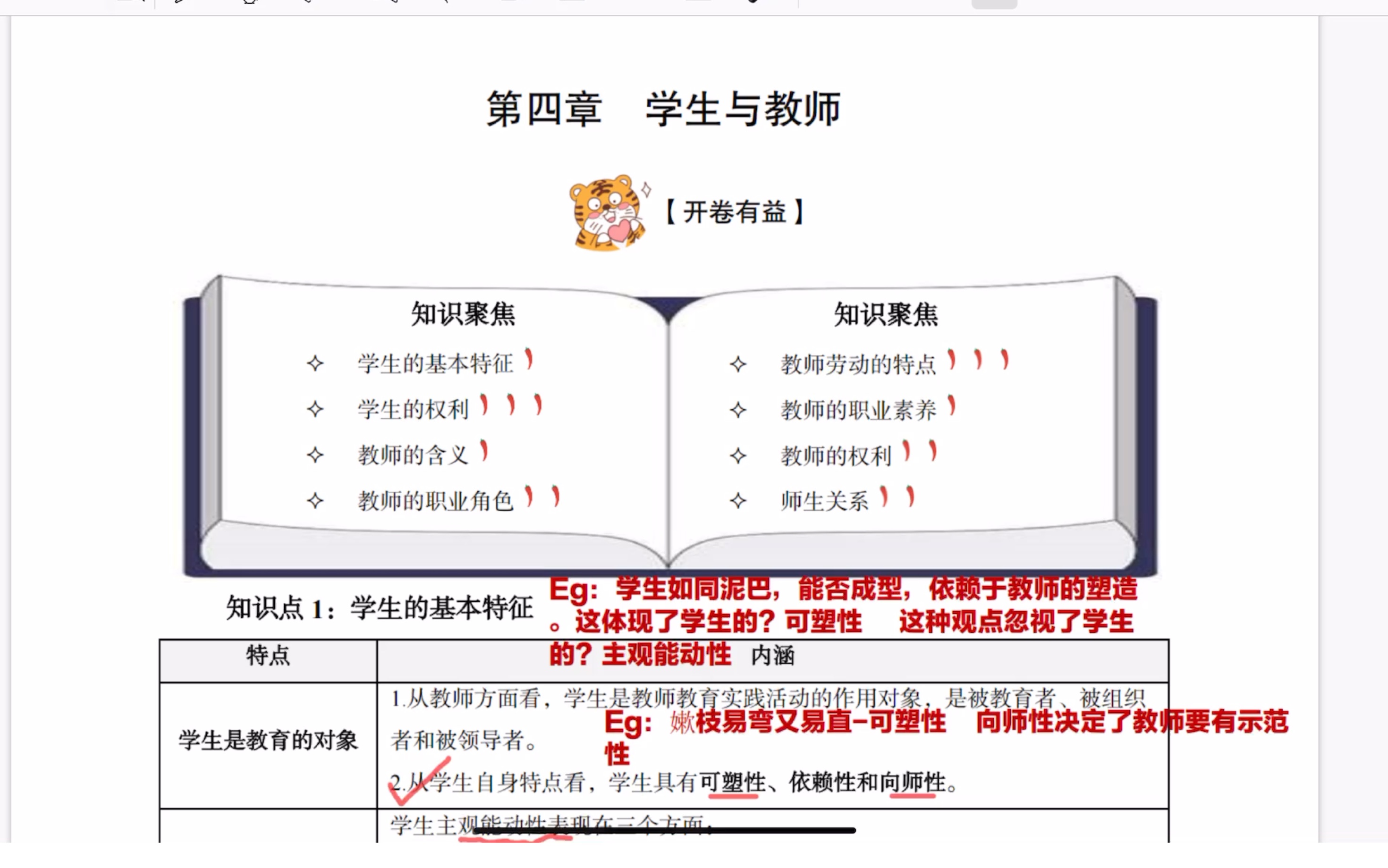 综合教程刷课(综合教程学完相当于几级)