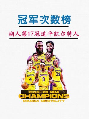 NBA历年夺冠次数榜, 2020年冠军哔哩哔哩bilibili