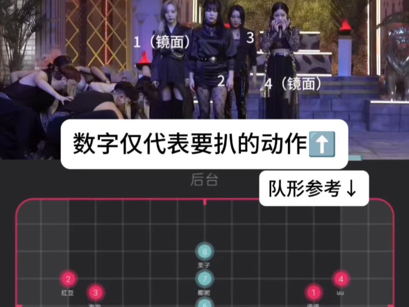 自用镜面 | armageddon×aya混音八人版扒舞 | 带队形