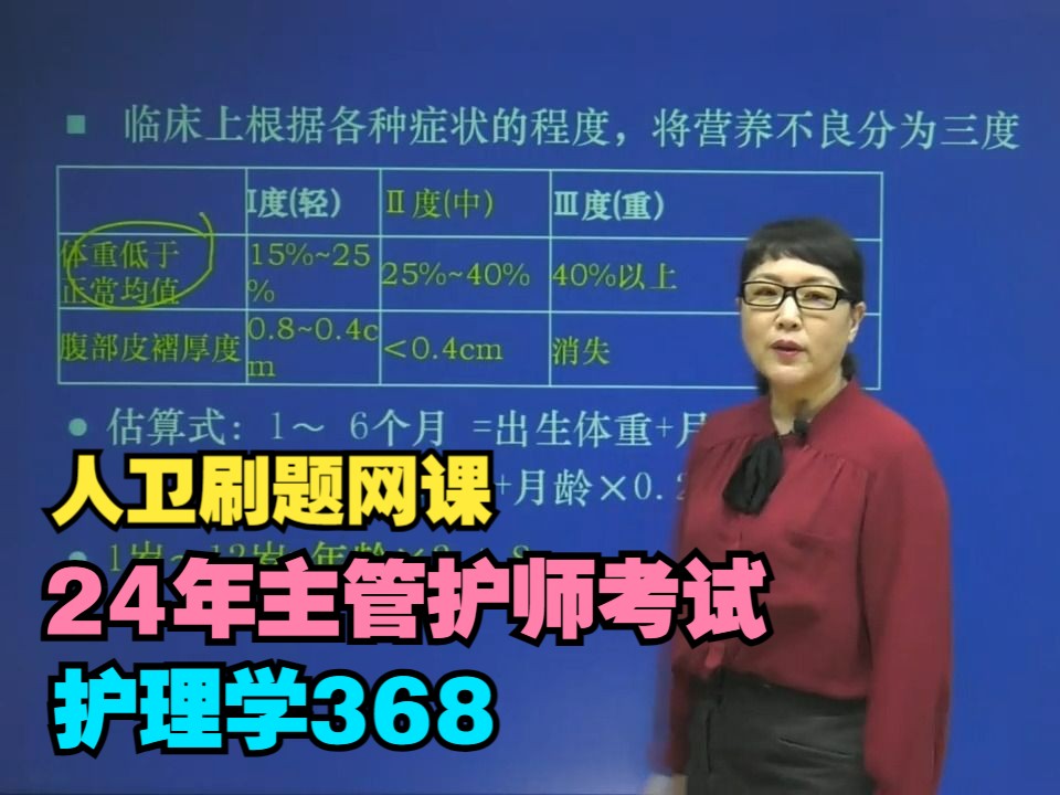 【全,人卫网课】主管护师考试刷题【基础知识+相关专业知识+内外妇儿+社区护理+护理学368】护理学368密卷精析专业实践能力(一)6哔哩哔哩bilibili