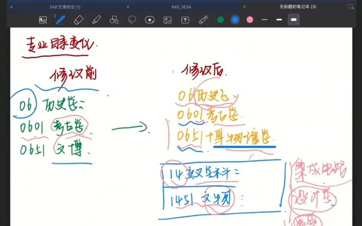 文博新增院校:渤海大学考情分析+文博拆分相关哔哩哔哩bilibili