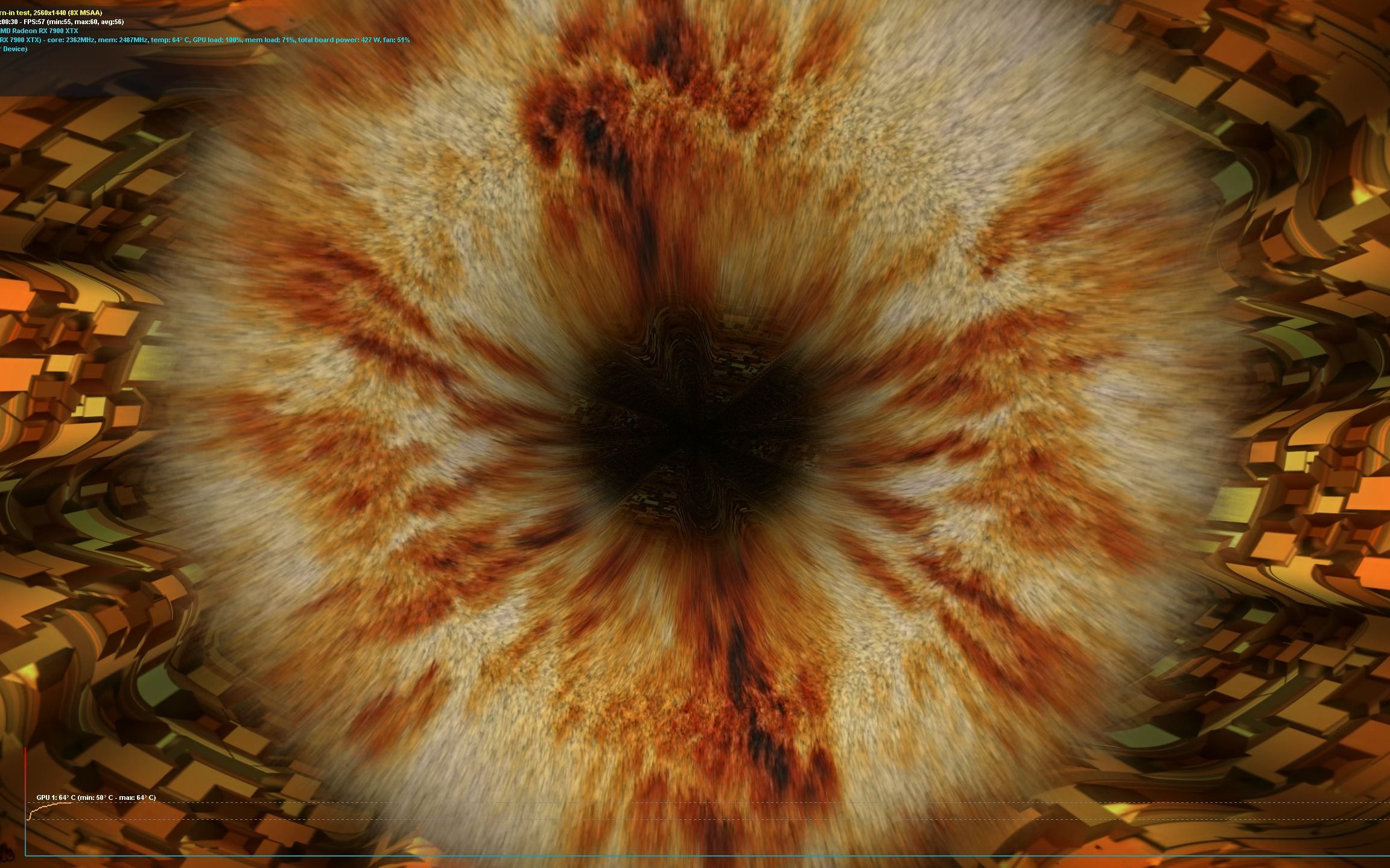 7900xtx讯景海外pro 甜甜圈烤机温度测试13分钟