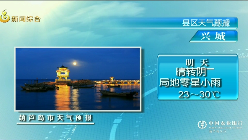葫芦岛天气预报天气大全