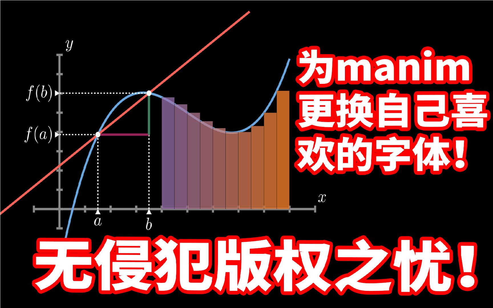 觉得字体太难看了?为manim更换无侵权之忧的字体!哔哩哔哩bilibili